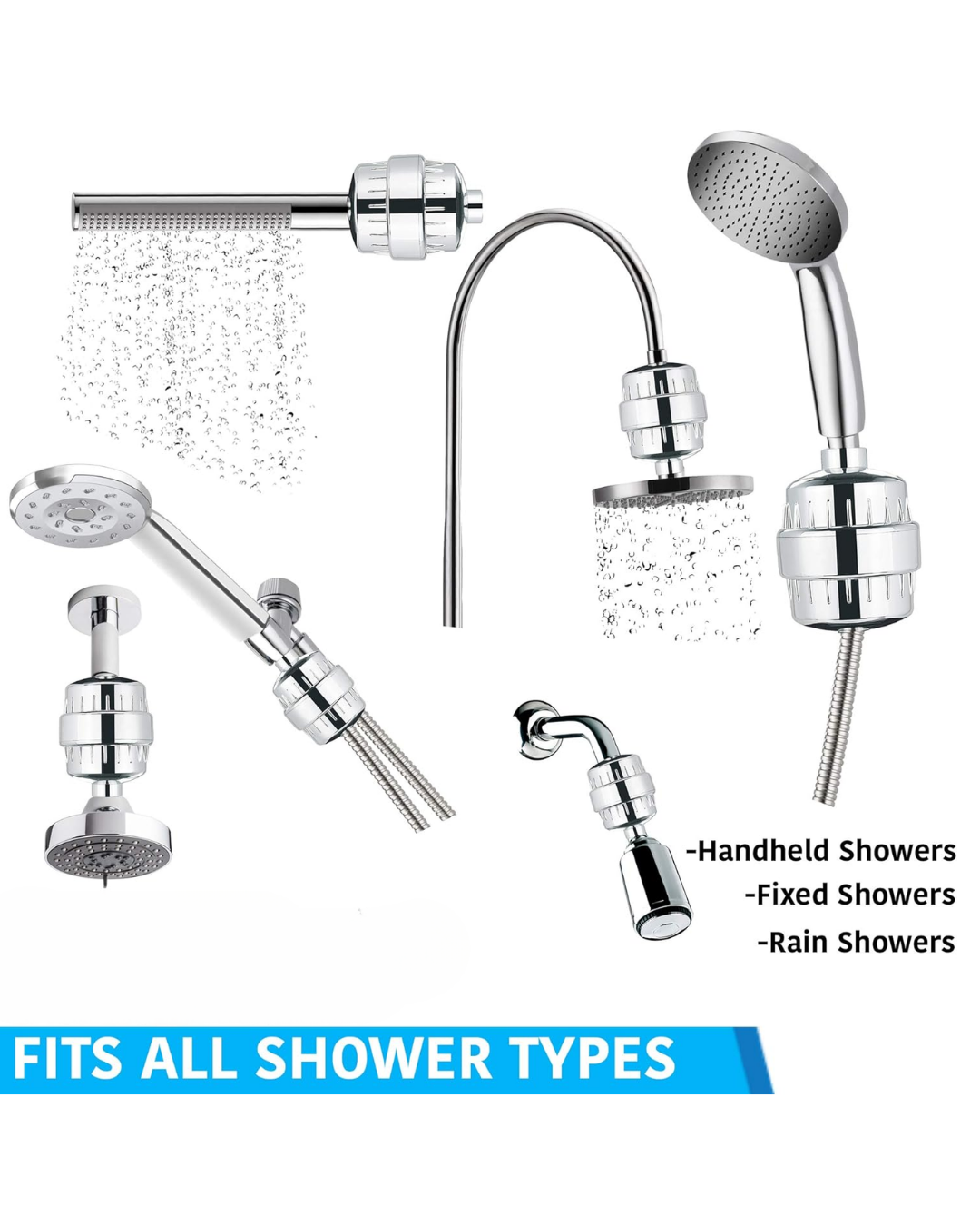 Skin Deep Wellness Shower Filter