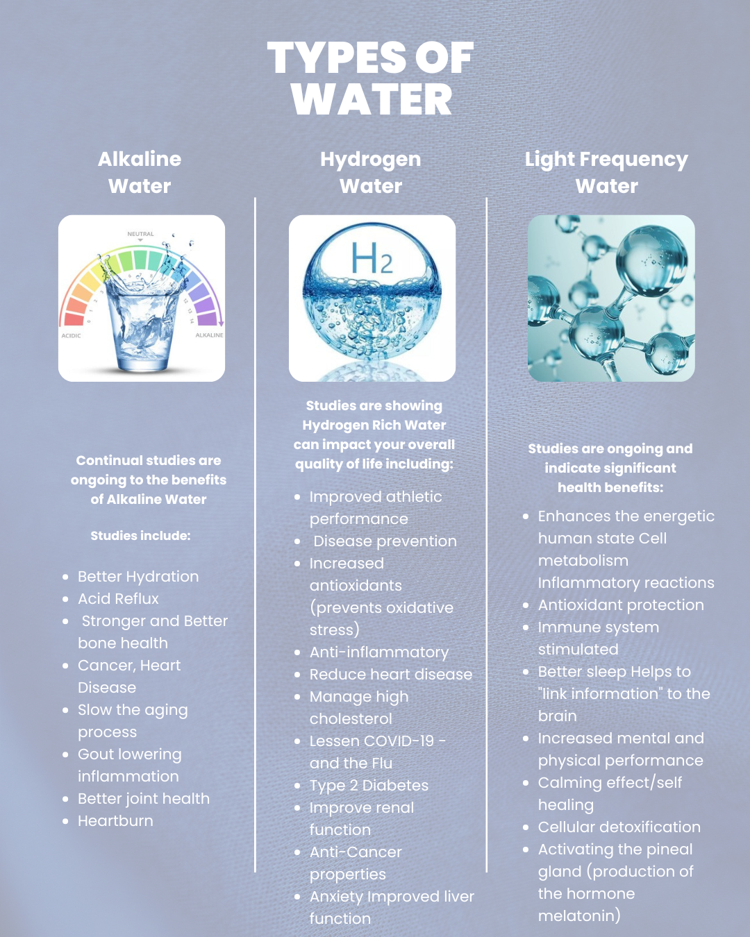 Genius Water Machine